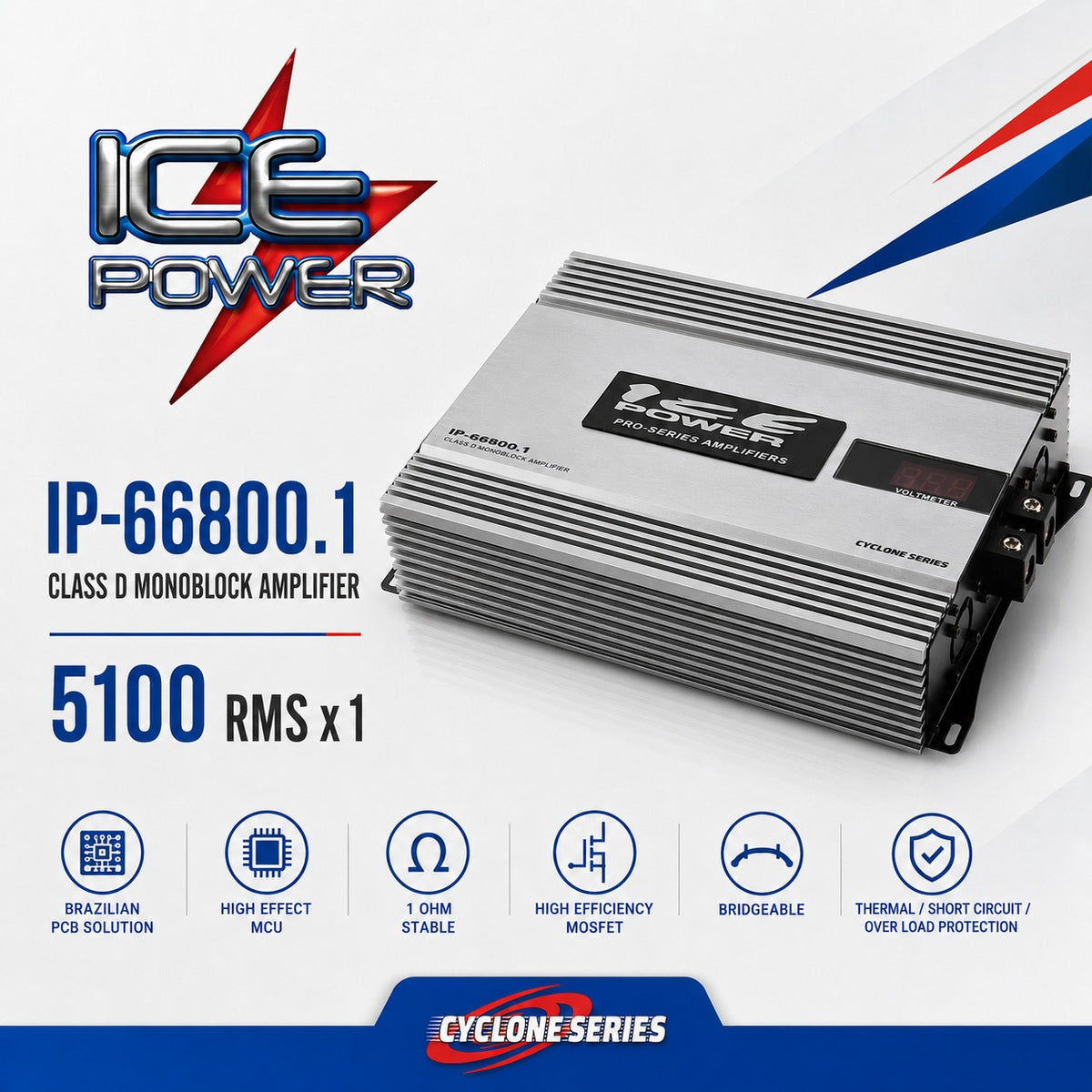 Ice Power IP-66800.1 CYCLONE SERIES