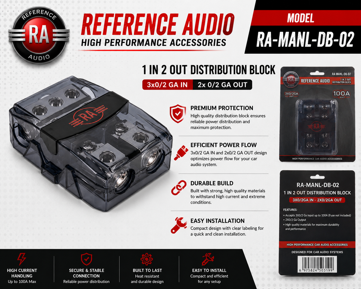 FUSE -RA-MANL-DB-02 1 IN 2 OUT DISTRIBUTION