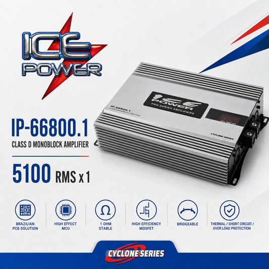 Ice Power IP-66800.1 CYCLONE SERIES