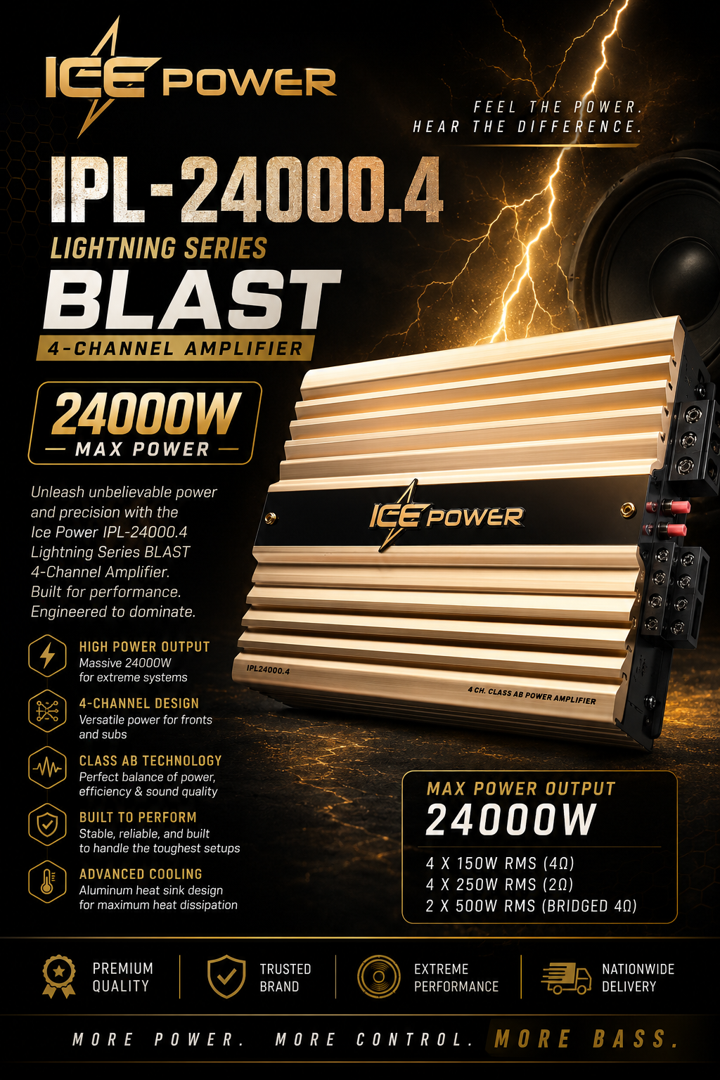 Ice Power IPL-24000.4 Lightning Series Blast 4-Channel Amplifier (24000W)