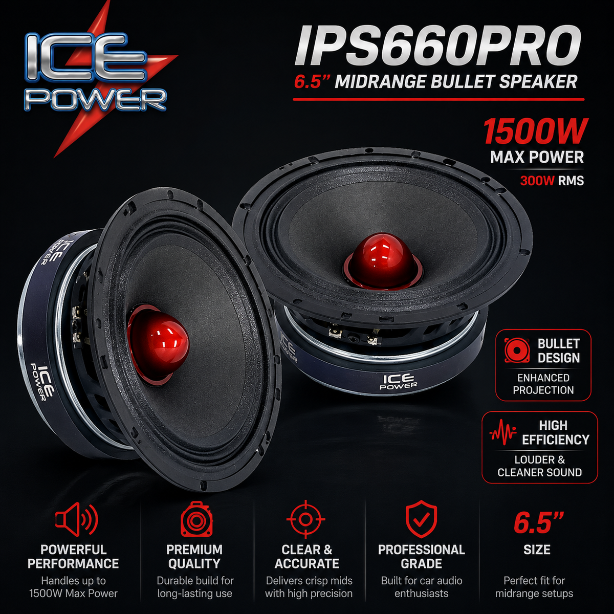 Ice Power IPS660PRO 6.5″ Midrange Bullet Speaker (1500W)