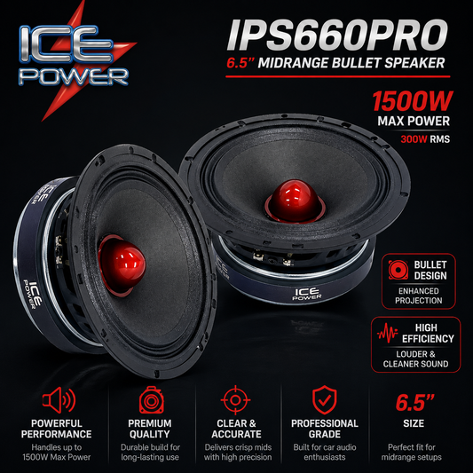 Ice Power IPS660PRO 6.5″ Midrange Bullet Speaker (1500W)