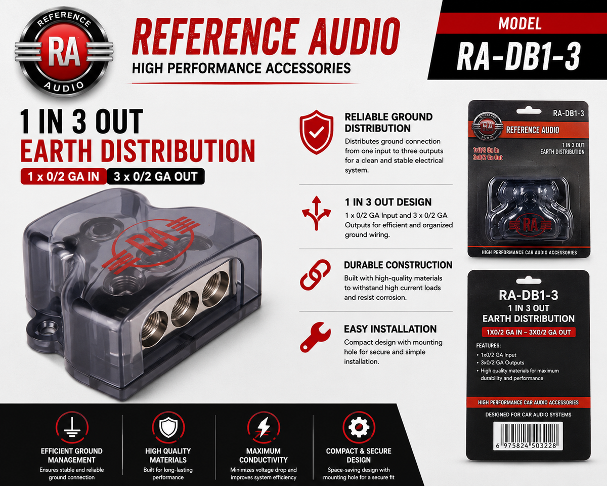 FUSE - RA-DB1-3  1 IN 3 OUT EARTH DISTRIBUTION