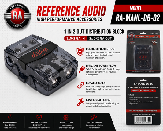 FUSE -RA-MANL-DB-02 1 IN 2 OUT DISTRIBUTION