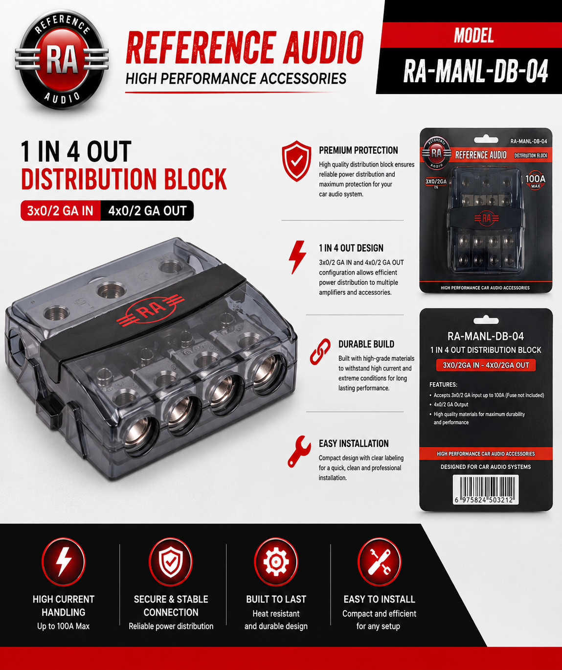 FUSE- RA-MANL-DB-04 1 IN 4 OUT DISTRIBUTION