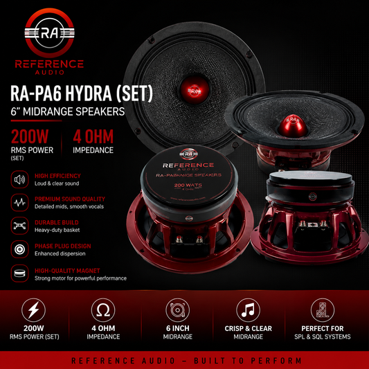Reference Audio RA-PA6 Hydra (Set) 6 inch 200 Watts Rms Midrange Speakers