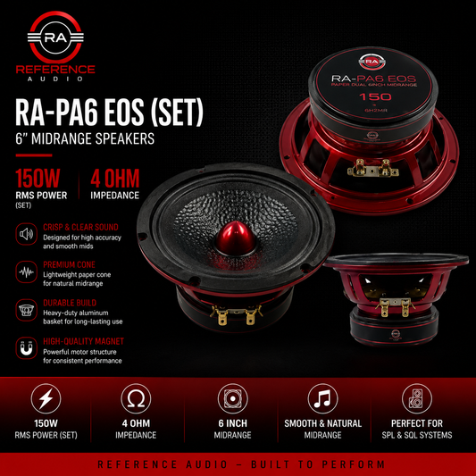 Reference Audio RA-PA6 Eos (Set) 6 inch 150 Watts Rms Midrange Speakers
