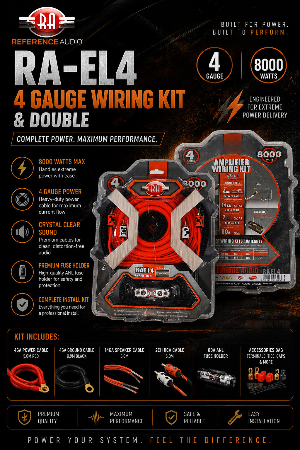 Reference Audio - RA-EL4 - 4 Gauge Wiring Kit