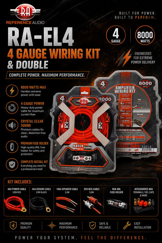 Reference Audio - RA-EL4 - 4 Gauge Wiring Kit