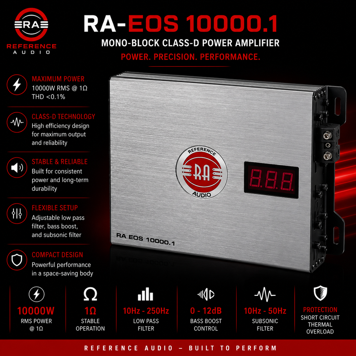 Reference Audio EOS 10000.1 – Compact Mono-Block Class-D Power Amplifier