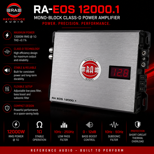 Reference Audio EOS 12000.1 – Compact Mono-Block Class-D Power Amplifier