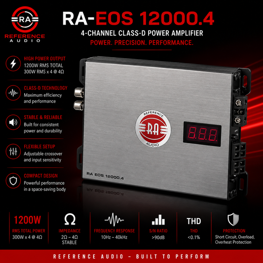 Reference Audio EOS 12000.4 – Compact 4-Channel Class-D Power Amplifier
