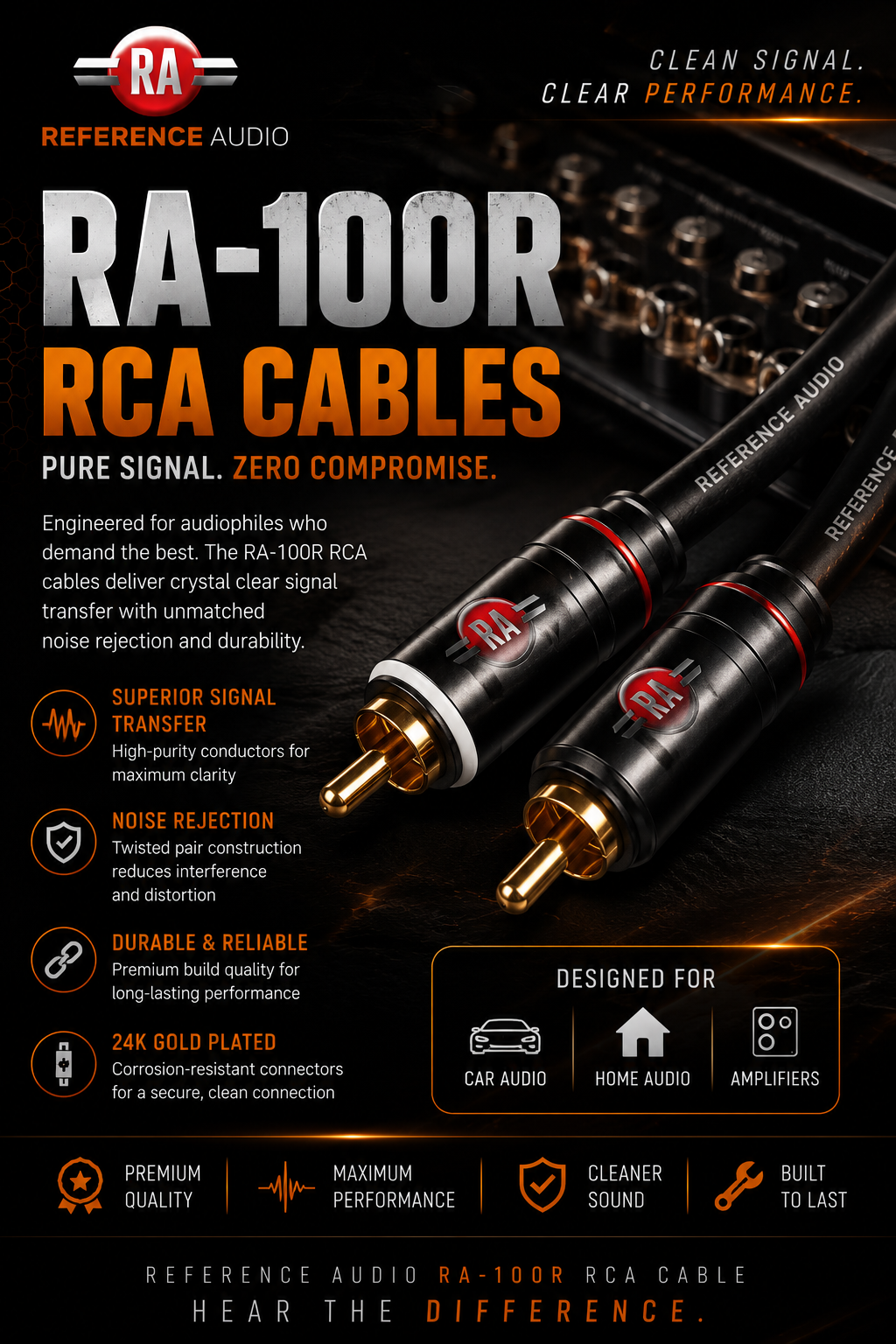 Reference Audio RA-100R Rca (1M)