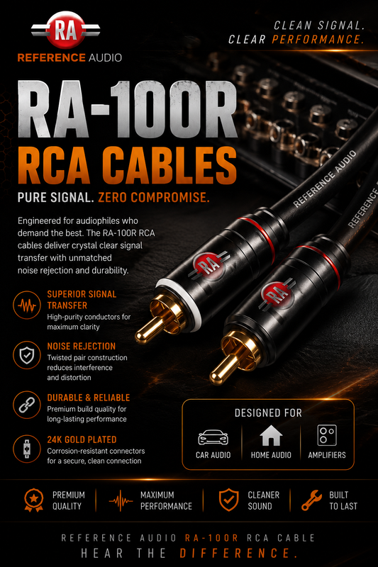Reference Audio RA-100R Rca (1M)