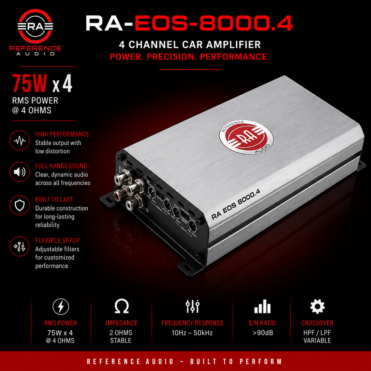 Reference Audio RA-EOS-8000.4 EOS Series 75w rms 4 Channel Amplifie