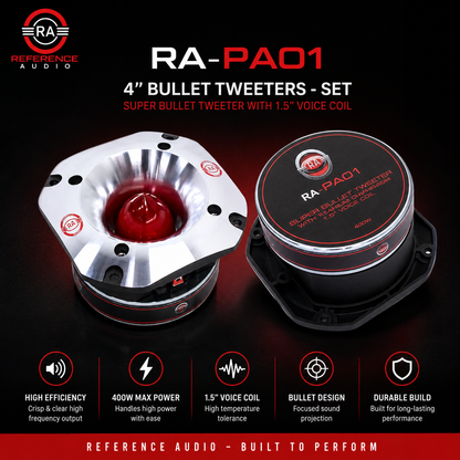 Reference Audio RA-PA01 - 4" Bullet Tweeters - Set