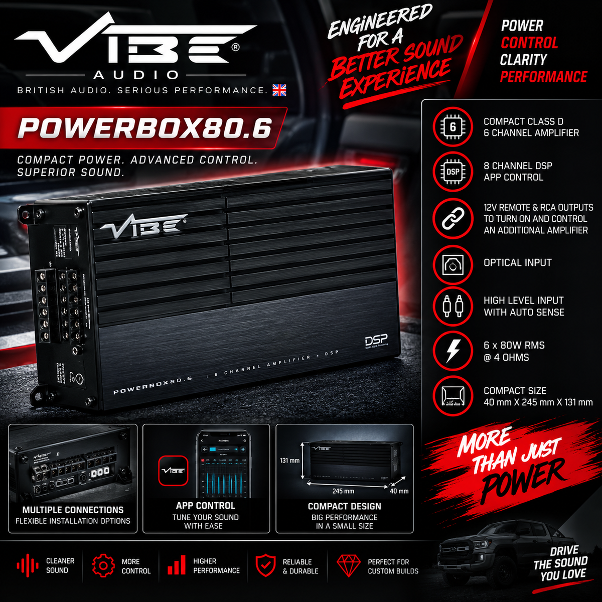 VIBE Powerbox 80.6
