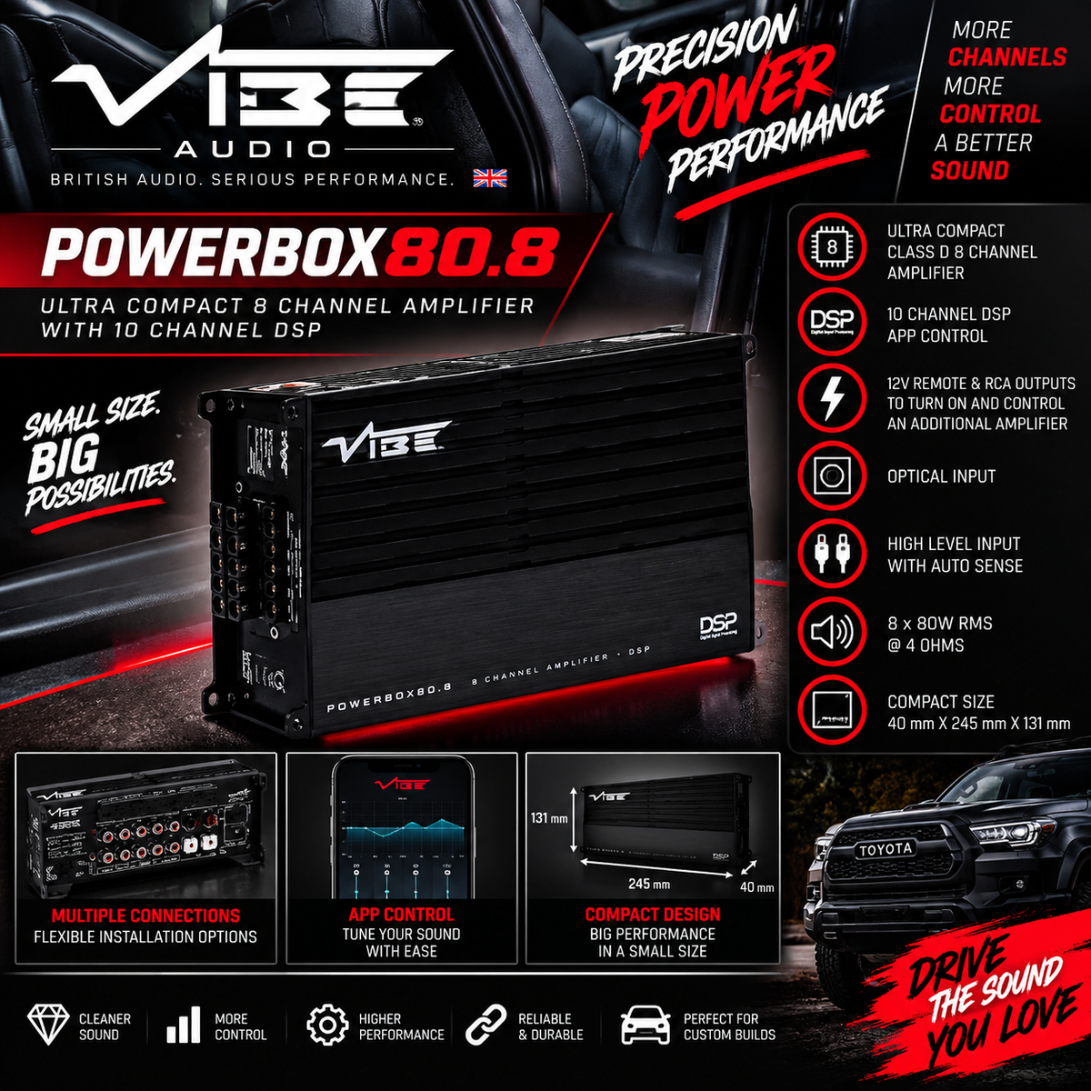 VIBE Powerbox 80.8