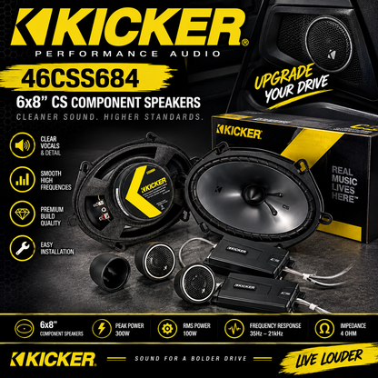 Kicker 46CSS684 6x8 CS Component Speakers